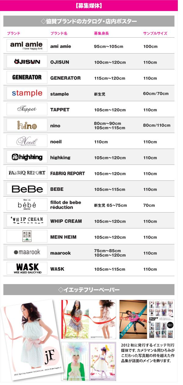 2012春夏カタログモデル募集