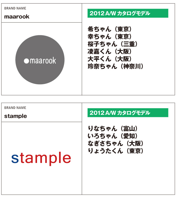2012 s/s 結果発表