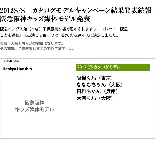2012 s/s 結果発表