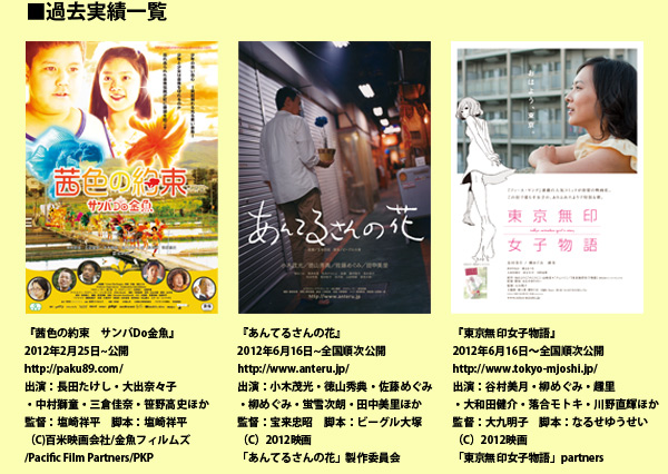 2012春夏カタログモデル募集